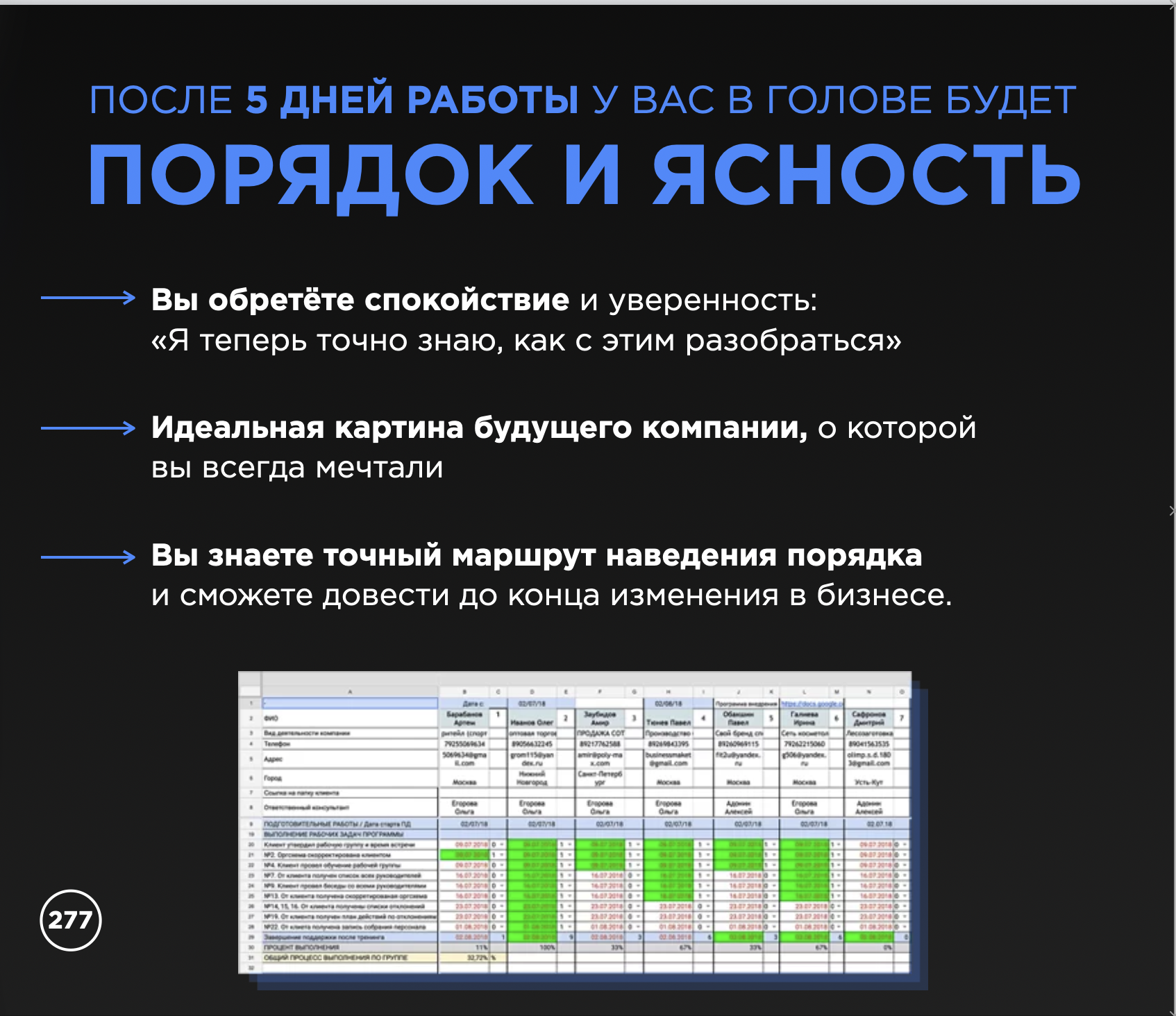После 5 дней работы у вас в голове будет порядок и ясность